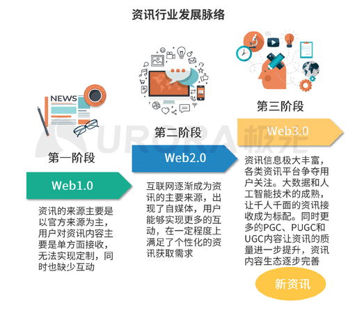 疫情洗禮下的極光行業(yè) 數(shù)字內(nèi)容制作服務(wù)的新機(jī)遇與挑戰(zhàn)